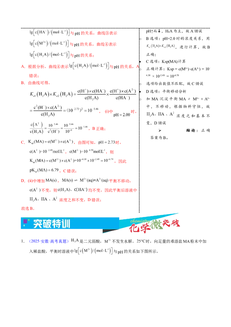 《4-6沉淀溶解平衡pH-lgc图像（教师版）_高考一二三轮复习_化学_2026年-化学高考专项复习_22026年高考化学培优微突破讲义（全国通用）》第5页预览