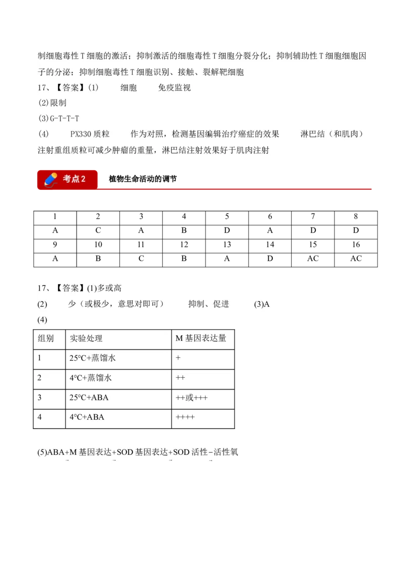 《专题08免疫与植物生命活动的调节（2大考点）（答案版）(1)_高考一二三轮复习_生物_2027年高考生物专项_2026年高考生物二模试题分类汇编（黑吉辽蒙专用）-G295_2026版》第2页预览
