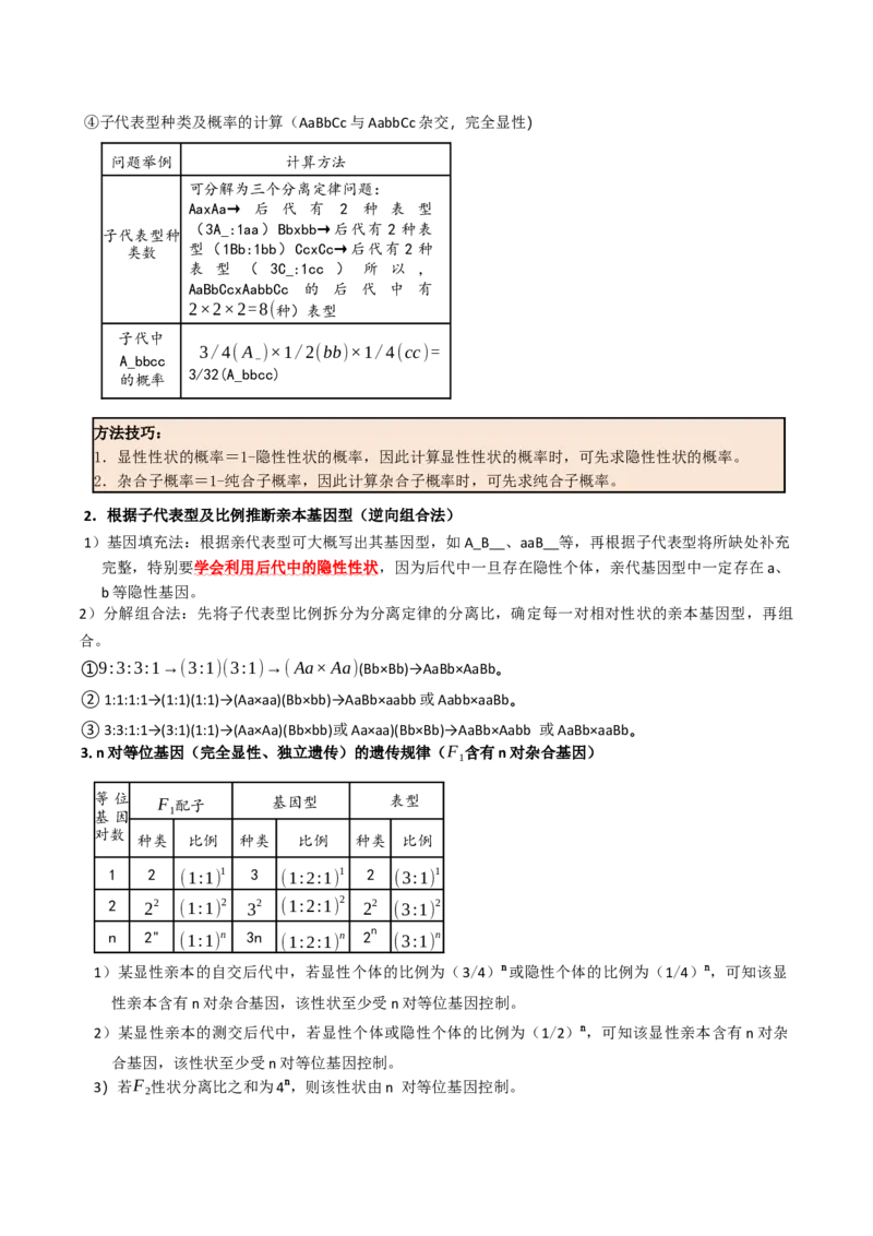 《第16讲自由组合定律（知识清单）（全国通用）（教师版）_高考一二三轮复习_生物_2027年高考生物一轮_2027年高考生物一轮课件+讲义+练习（黑吉辽蒙专用）-G330_2027版》第9页预览