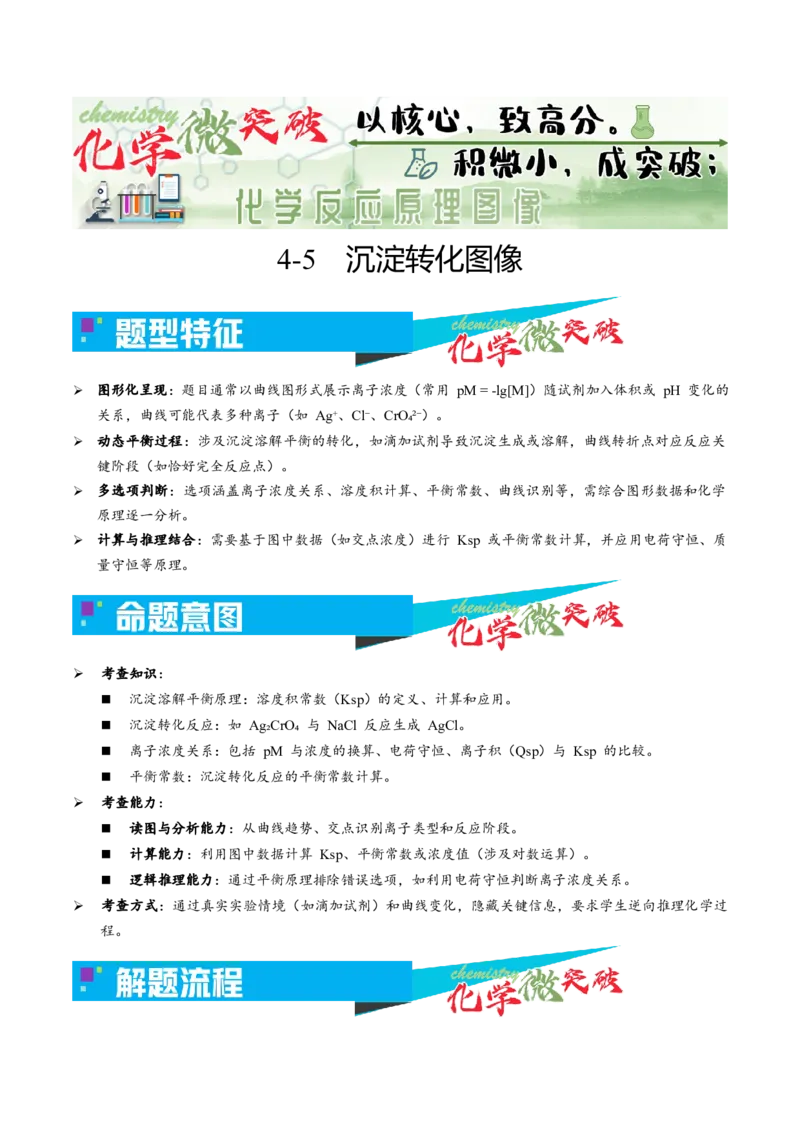 《4-5沉淀转化图像（教师版）_高考一二三轮复习_化学_2026年-化学高考专项复习_22026年高考化学培优微突破讲义（全国通用）》第1页预览
