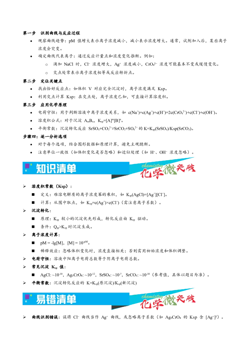 《4-5沉淀转化图像（教师版）_高考一二三轮复习_化学_2026年-化学高考专项复习_22026年高考化学培优微突破讲义（全国通用）》第2页预览