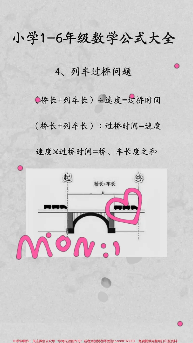 《1-6年级公式大全归纳总结！#每天学习一点点#小学数学#涨知识#知识点总结#知识分享》第4页预览