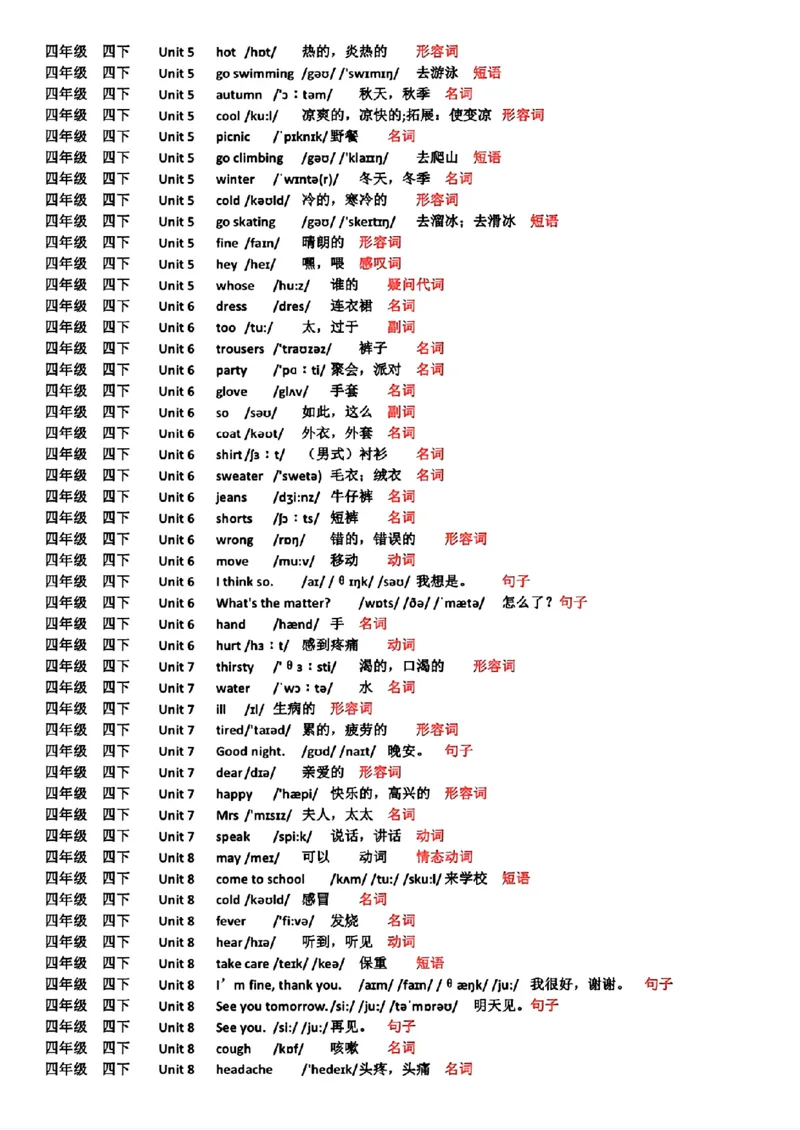 《译林版3-6年级单词表(标注音标词性)_3年级上册同步教辅合集_3上-英语_三上英语-新译林版练习》第9页预览