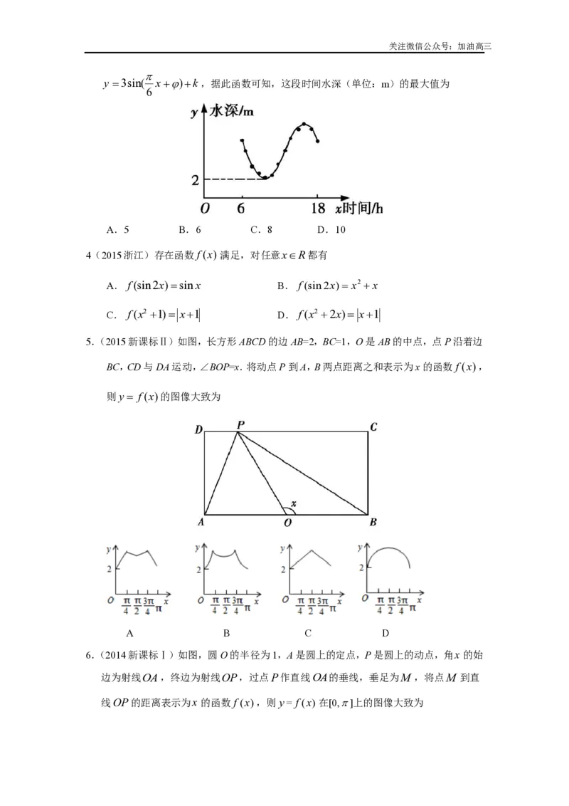 《三角函数的综合应用_初高中资料库_高中资料库（转存避免链接过期失效）_高中数学》第2页预览