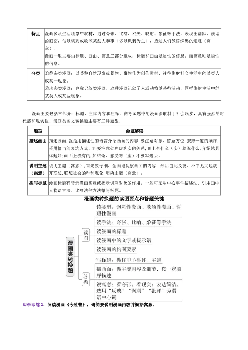 《第09讲语言逻辑与图文转换（讲义学生版）_高考一二三轮复习_语文_2026年-语文一轮复习_2026年高考语文一轮复习精讲课堂（全国通用）-G385_资料》第6页预览