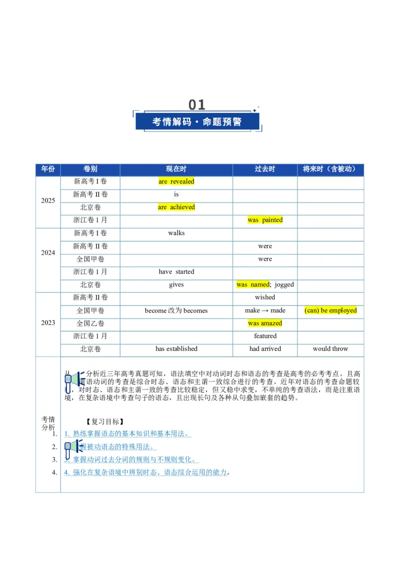 《第16讲被动语态（复习讲义）（全国通用）（学生版）_高考一二三轮复习_英语_2026年_2026年高考英语一轮复习讲义+练习+课件（新教材新高考）-G55_2026版_第二部分语法》第2页预览