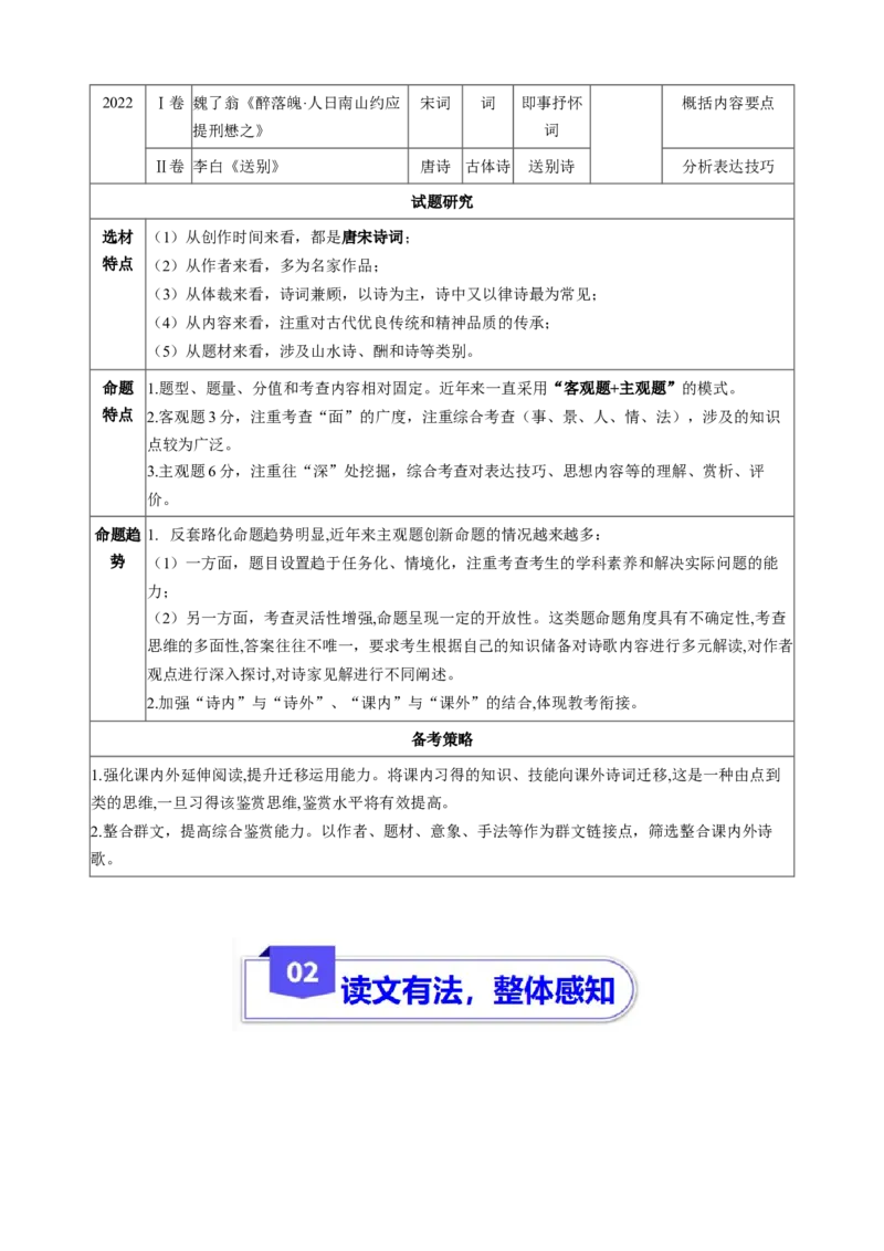 《古诗文阅读专题起始课感知高考·明确考情（讲义教师版）_高考一二三轮复习_语文_2026年-语文一轮复习_2026年高考语文一轮复习精讲课堂（全国通用）-G385_资料》第2页预览