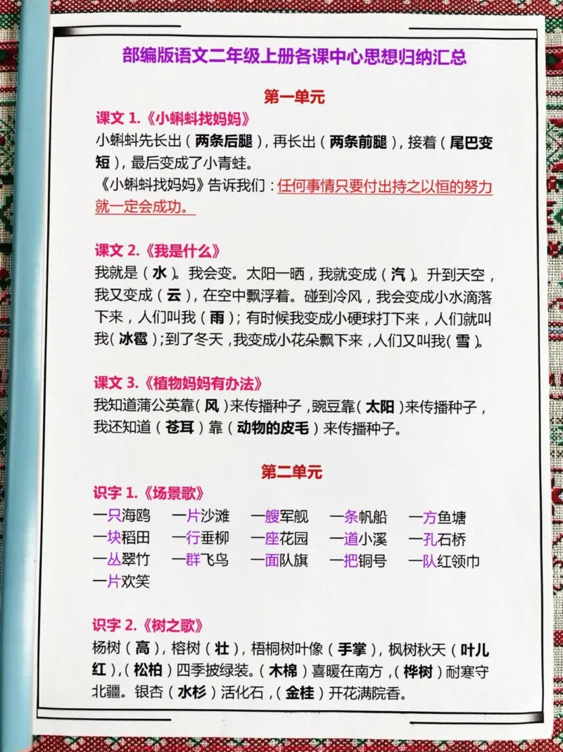《二年级上册语文各课重点思想汇总,二年级上。册预习资料,家长给孩子打印出来记一记吧!#二年级语文#二年级语文重点#二升三》第2页预览