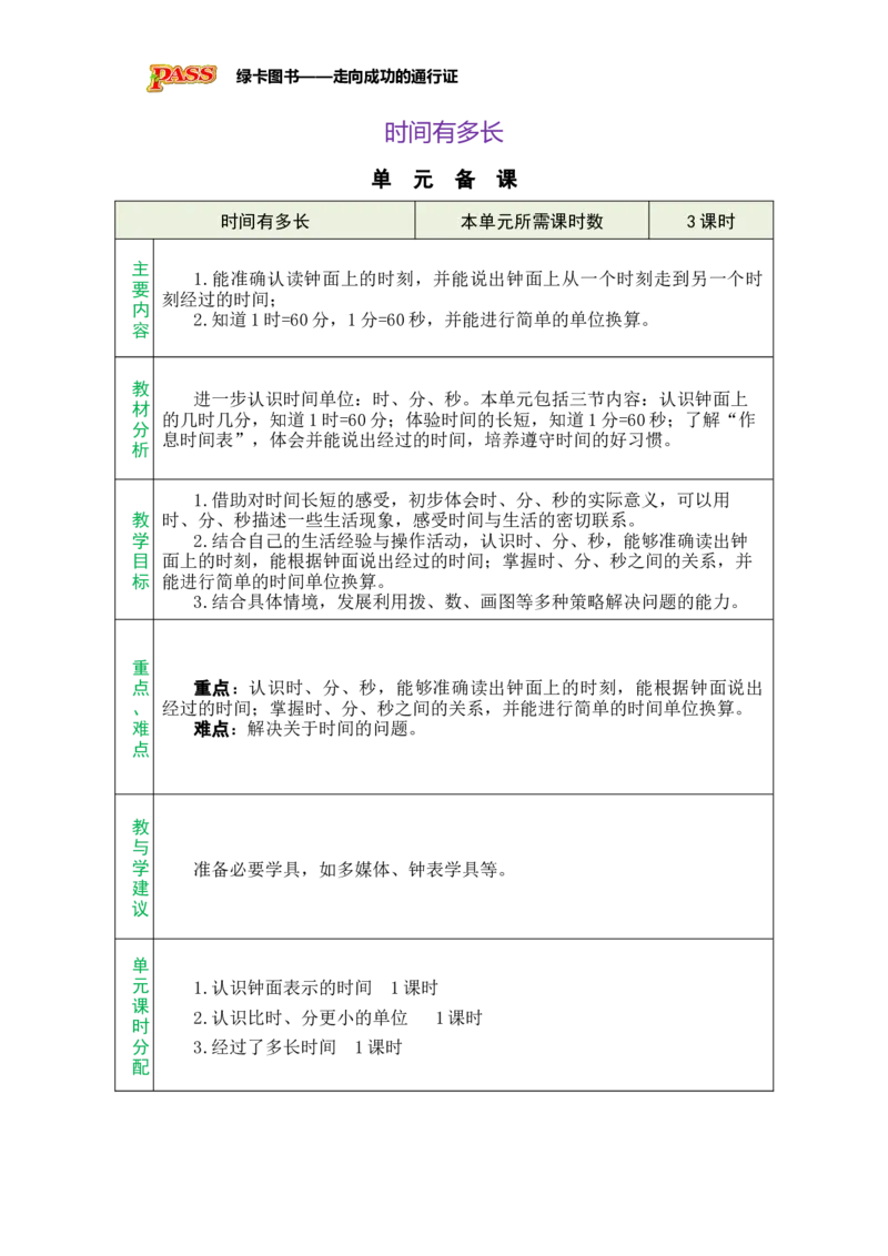 《时间有多长总教案_26春小学语数英道科各版本《课件+教案》_26春各版本数学《课件+教案》1-6年级下册_26春苏教版数学1-6年级下册教案课件PPT_苏教版数学二年级下册教案课件（26春）》第1页预览