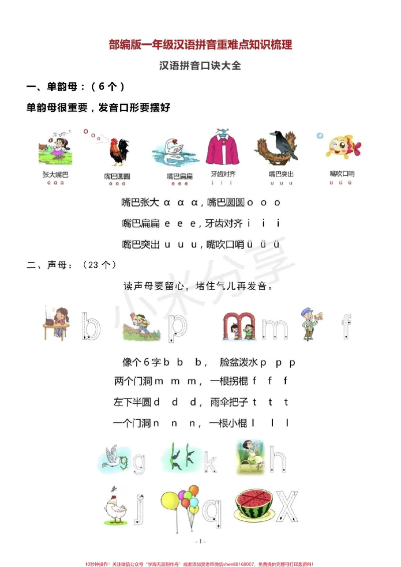 《#学拼音#幼小衔接#一年级语文汉语拼音重点家长保存打印吧_最新小学1-9年级各科+幼升小+综合类学习资源汇总包_价值20万元!最新小学1-9年级各科+幼升小+综合类学习资源汇总包》第1页预览