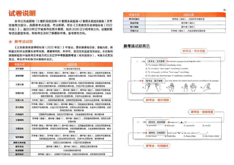 《沪教九上真题的逻辑（真题卷）_2026秋初中教辅合集_2027学习之星_2027《学习之星•真题的逻辑》9上英语（沪教）》第5页预览