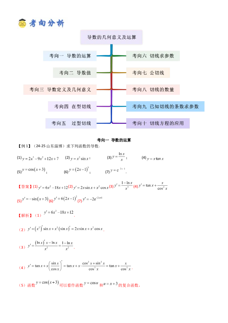 《3.1导数几何意义及运算（精讲）（教师版）_高考一二三轮复习_数学_2026年_2026年高考数学一轮复习一隅三反（新高考新题型）-G88_资料_2026版》第4页预览