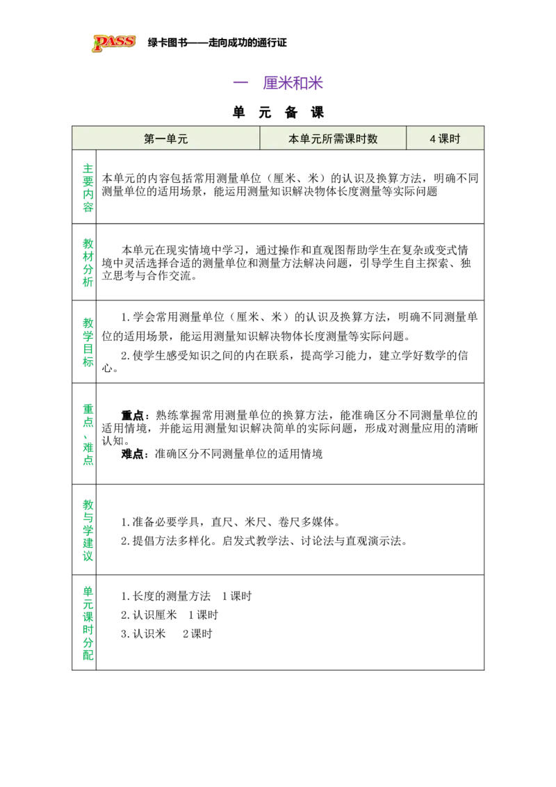 《第一单元总教案_26春小学语数英道科各版本《课件+教案》_26春各版本数学《课件+教案》1-6年级下册_26春苏教版数学1-6年级下册教案课件PPT_苏教版数学二年级下册教案课件（26春）》第1页预览