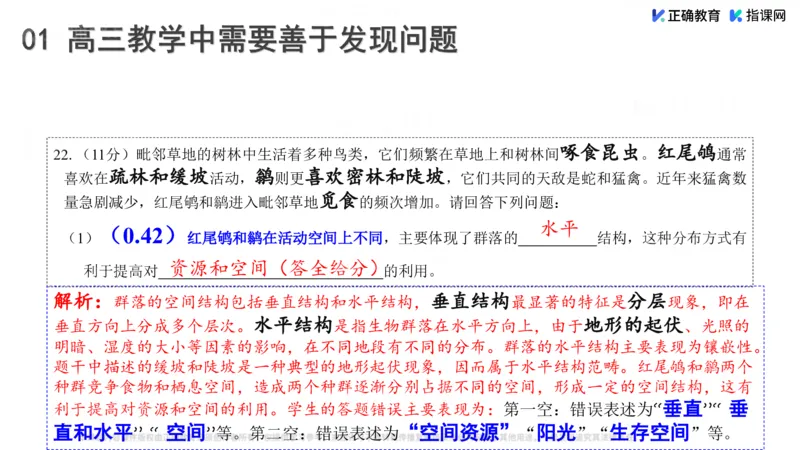 《生物-南航大附中陈旗建《强化教考衔接，提升复习效率》(1)_2026版高中《二三轮复习+冲刺复习》》第9页预览