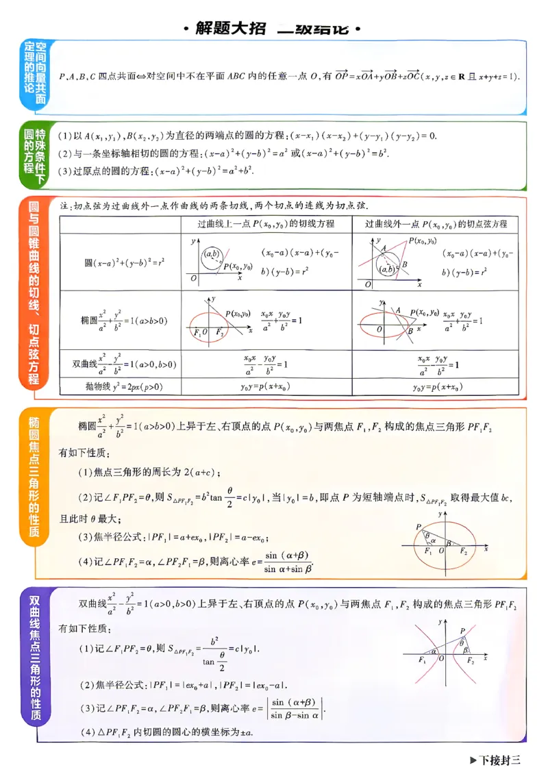 《数学-人教B-选修1-狂K重点_2027高中必刷题_必刷题2027_2027高一高二必刷题_数学_7、数学人教B选择性必修1必刷题27》第2页预览