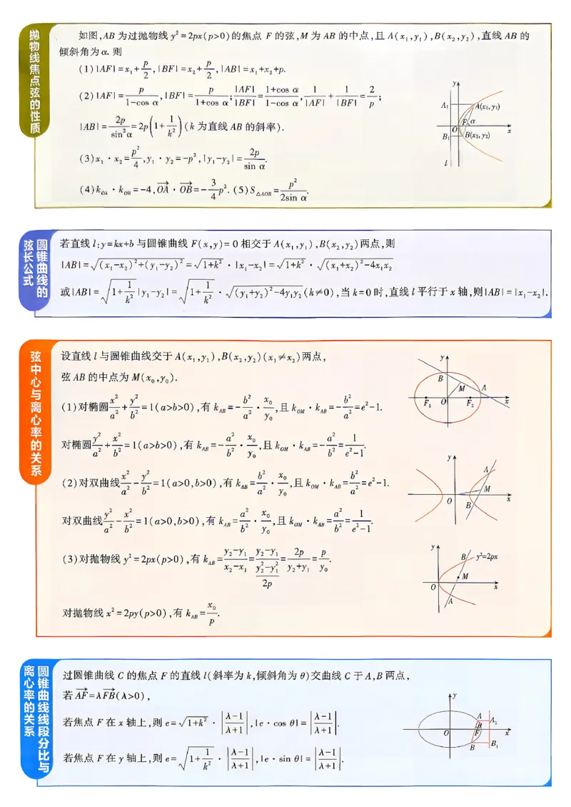 《数学-人教B-选修1-狂K重点_2027高中必刷题_必刷题2027_2027高一高二必刷题_数学_7、数学人教B选择性必修1必刷题27》第3页预览