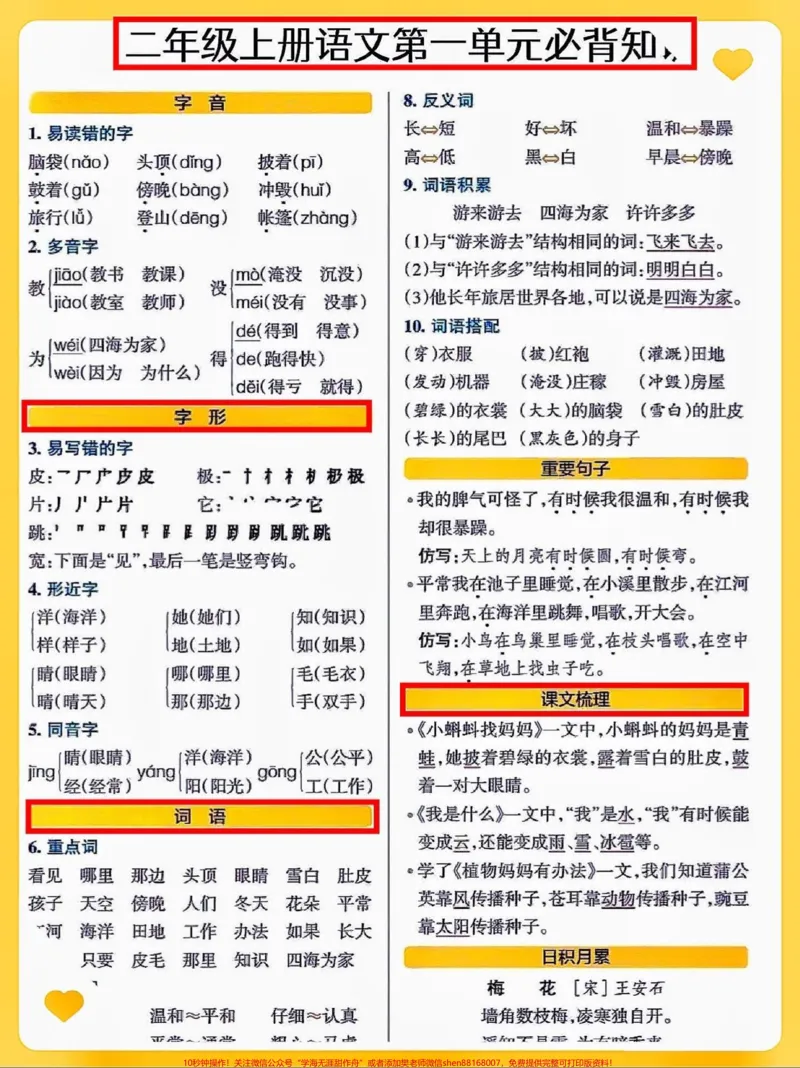 《二年级语文上册1-8单元知识点总结。二年级语文上册1-8单元知识点总结#二年级上册语文#知识点总结#必考考点#丢出一条图文锦囊#词语积累_二年级一线老师整理版资源(全网独家)》第1页预览