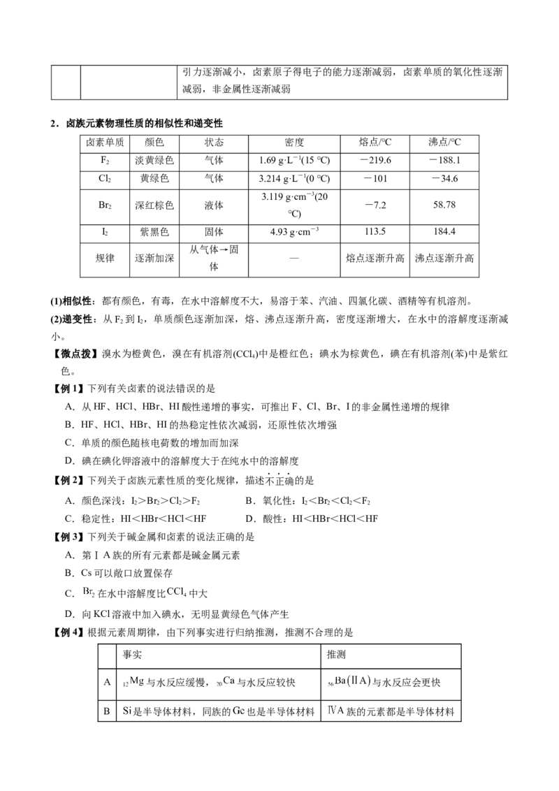 《第12讲卤族元素、溴和碘的提取（讲义+练习、学生版）-（新教材新高考）_高考一二三轮复习_化学_2026年高考化学一轮_2026年高考化学精讲精练复习讲义（新教材新高考）-G353_资料》第2页预览