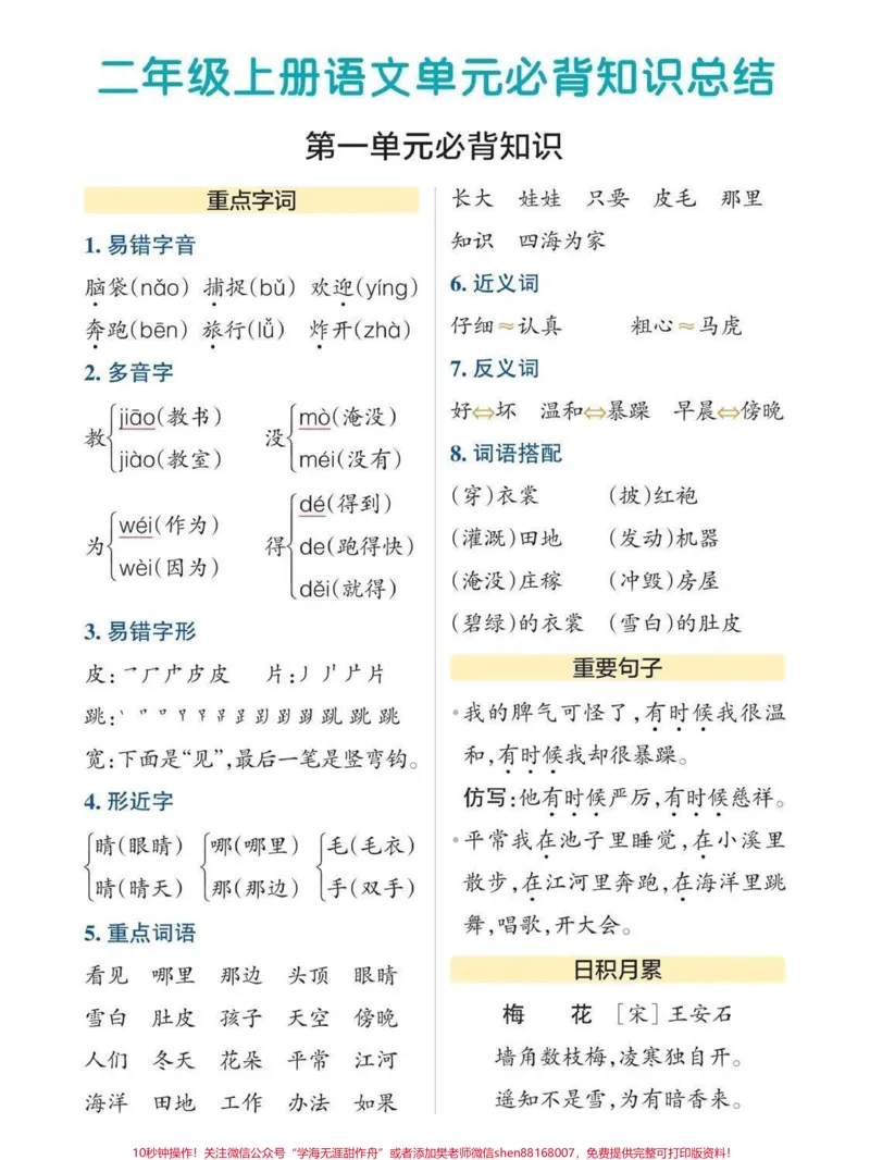 《二年级上册语文必背知识点#小学语文#知识点总结》第1页预览