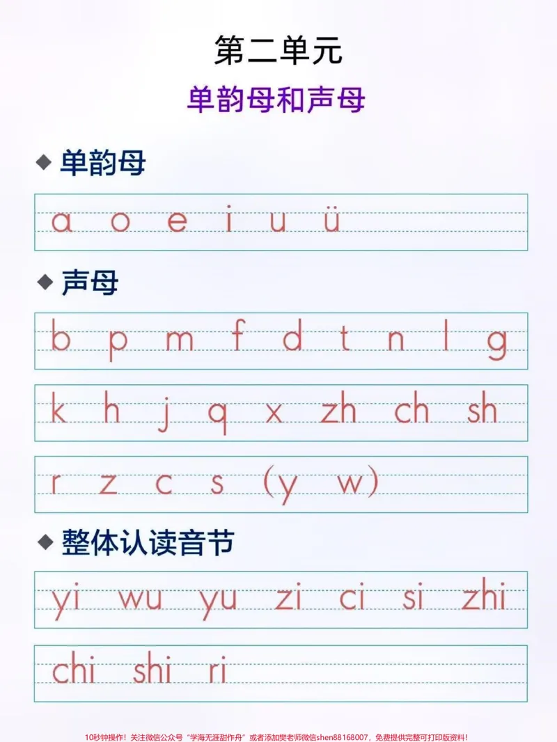 《一年级上册语文课文重点内容梳理。新学期开始了,给刚上一年级的孩子们整理了一年级语文全册课文重点内容,预习复习都可。让孩子跟着知识点在家提前预习和学习,打好基础。#小学语文#知识点总结#关注我持续更新小学知识#一年级语文#一年级重点知识归纳@qunju888.com小助手@qunju888.com热点宝@qunju888.com来客官方助推官@qunju888.com创作者中心@qunju888.com广告助手》第2页预览