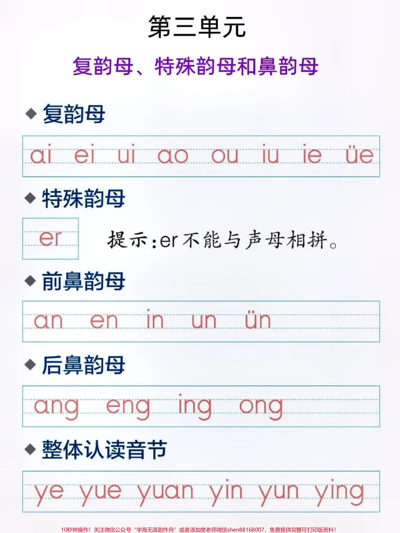 《一年级上册语文课文重点内容梳理。新学期开始了,给刚上一年级的孩子们整理了一年级语文全册课文重点内容,预习复习都可。让孩子跟着知识点在家提前预习和学习,打好基础。#小学语文#知识点总结#关注我持续更新小学知识#一年级语文#一年级重点知识归纳@qunju888.com小助手@qunju888.com热点宝@qunju888.com来客官方助推官@qunju888.com创作者中心@qunju888.com广告助手》第3页预览
