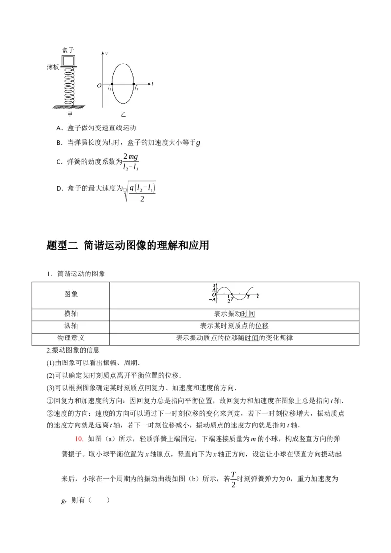 《专题30机械振动机械波（学生版）_高考一二三轮复习_物理_2026年-物理高考专项复习_2026年高考物理热点知识讲练与题型归纳（全国通用）-G425_资料》第6页预览