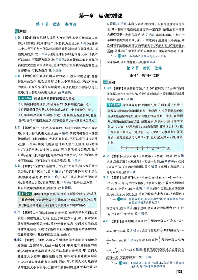 《必刷题第一册物理答案_2027高中必刷题_必刷题2027_2027高一高二必刷题_物理_2027高中必刷题物理（必修一人教）》第3页预览