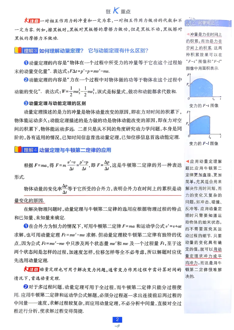 《狂K重点_2027高中必刷题_必刷题2027_2027高一高二必刷题_物理_27物理选择性必修1人教》第6页预览