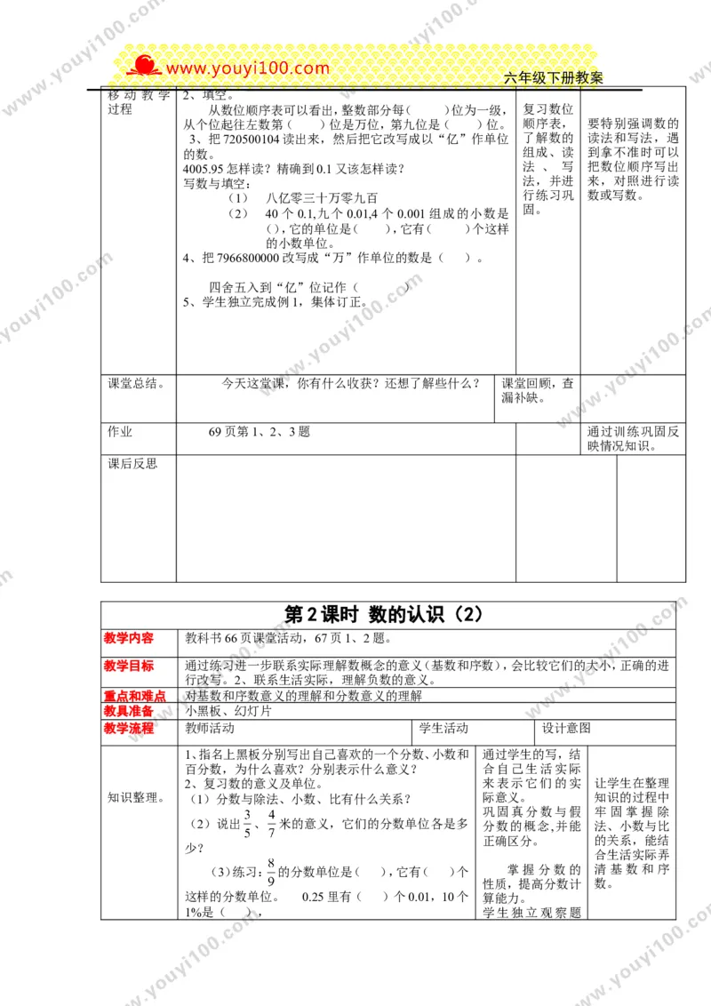 《第五单元总复习_26春小学语数英道科各版本《课件+教案》_26春各版本数学《课件+教案》1-6年级下册_26春西师大版数学1-6年级下册教案课件PPT_西师大版数学六年级下册教案课件（26春）》第4页预览