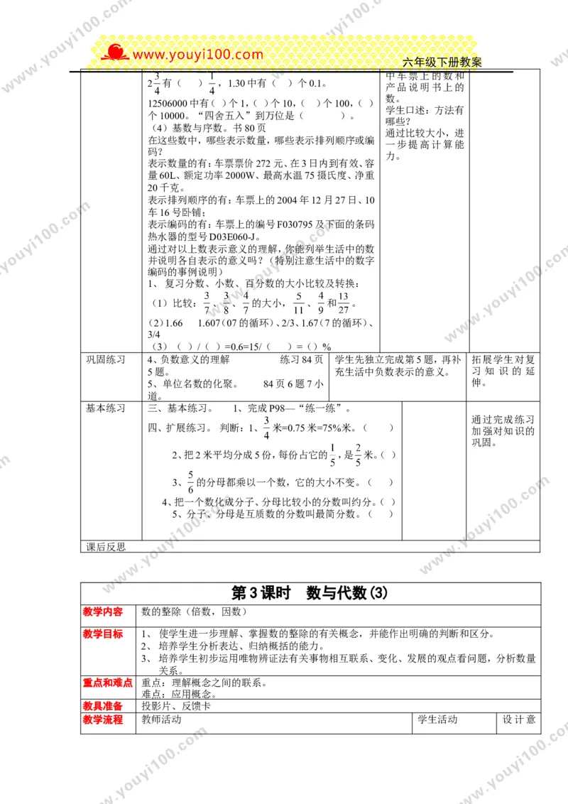 《第五单元总复习_26春小学语数英道科各版本《课件+教案》_26春各版本数学《课件+教案》1-6年级下册_26春西师大版数学1-6年级下册教案课件PPT_西师大版数学六年级下册教案课件（26春）》第5页预览