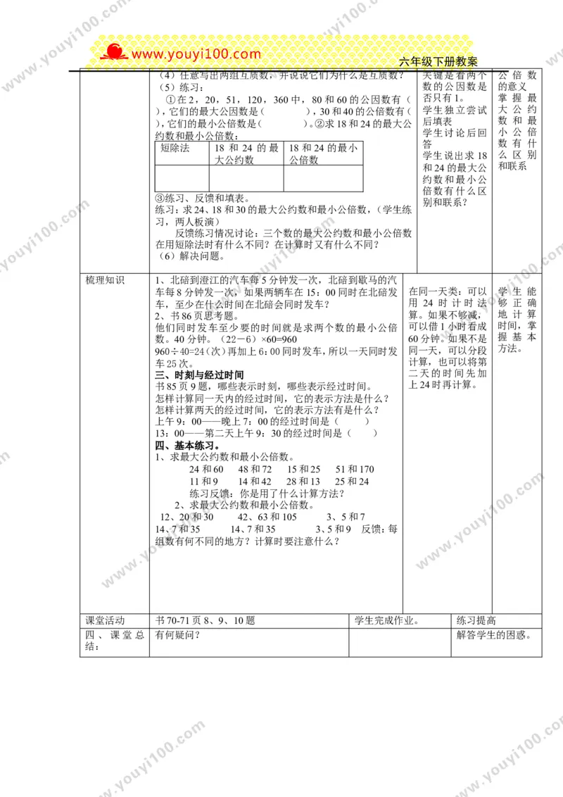 《第五单元总复习_26春小学语数英道科各版本《课件+教案》_26春各版本数学《课件+教案》1-6年级下册_26春西师大版数学1-6年级下册教案课件PPT_西师大版数学六年级下册教案课件（26春）》第8页预览