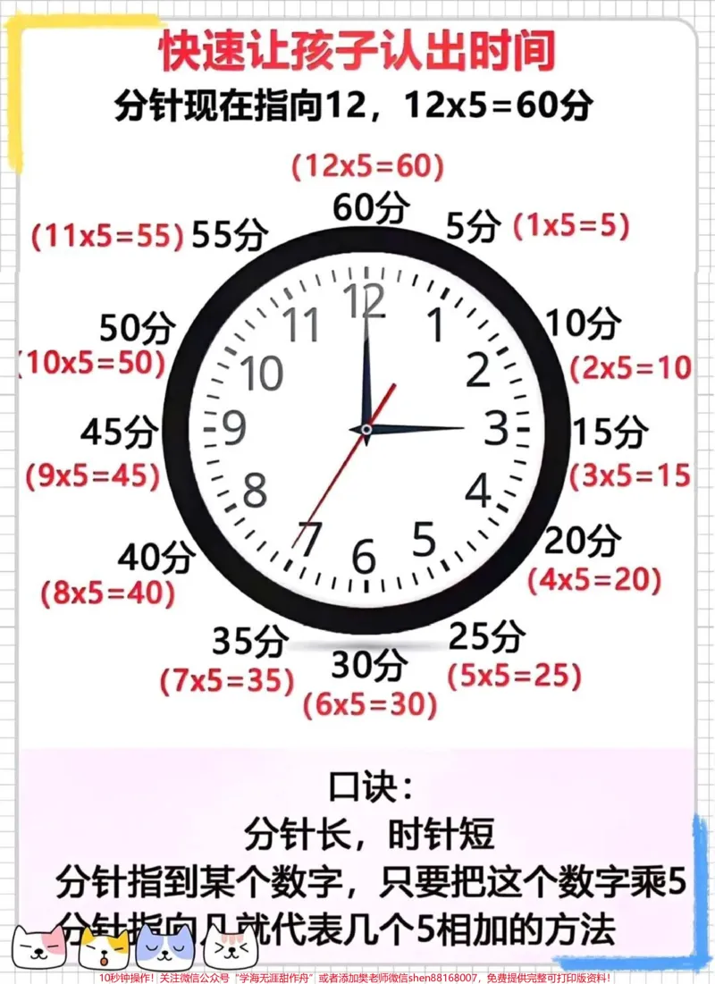 《二年级上册数学钟表口诀及练习,专项练习,有需要打印出来给孩子练习#学习资料#二年级数学#学习钟表口诀#关注我持续更新小学知识#一升二》第1页预览