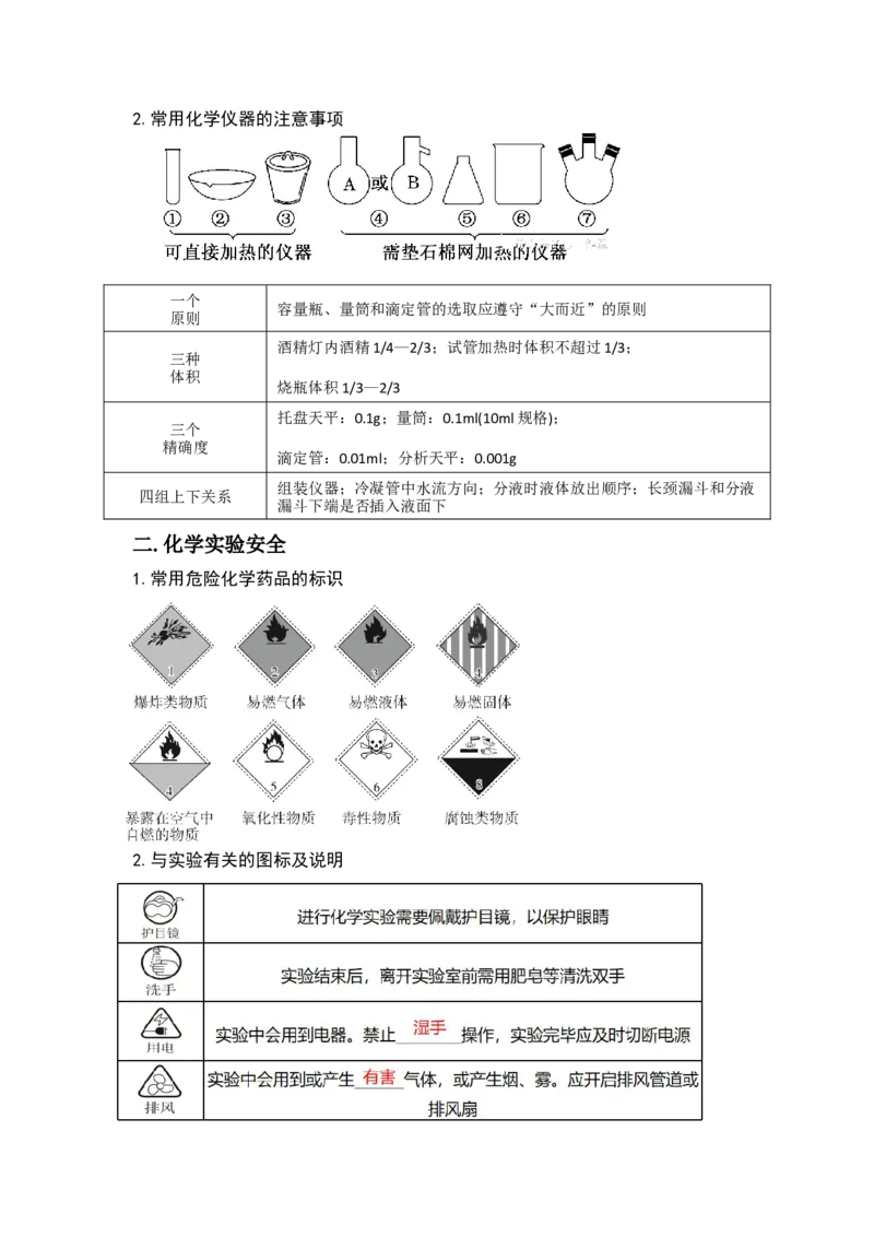 《化学二轮复习 专题实验仪器、实验安全讲义_高考一二三轮复习_化学_2026年-化学高考二轮复习_72026届高考化学二轮复习高频易错点专题训练》第2页预览