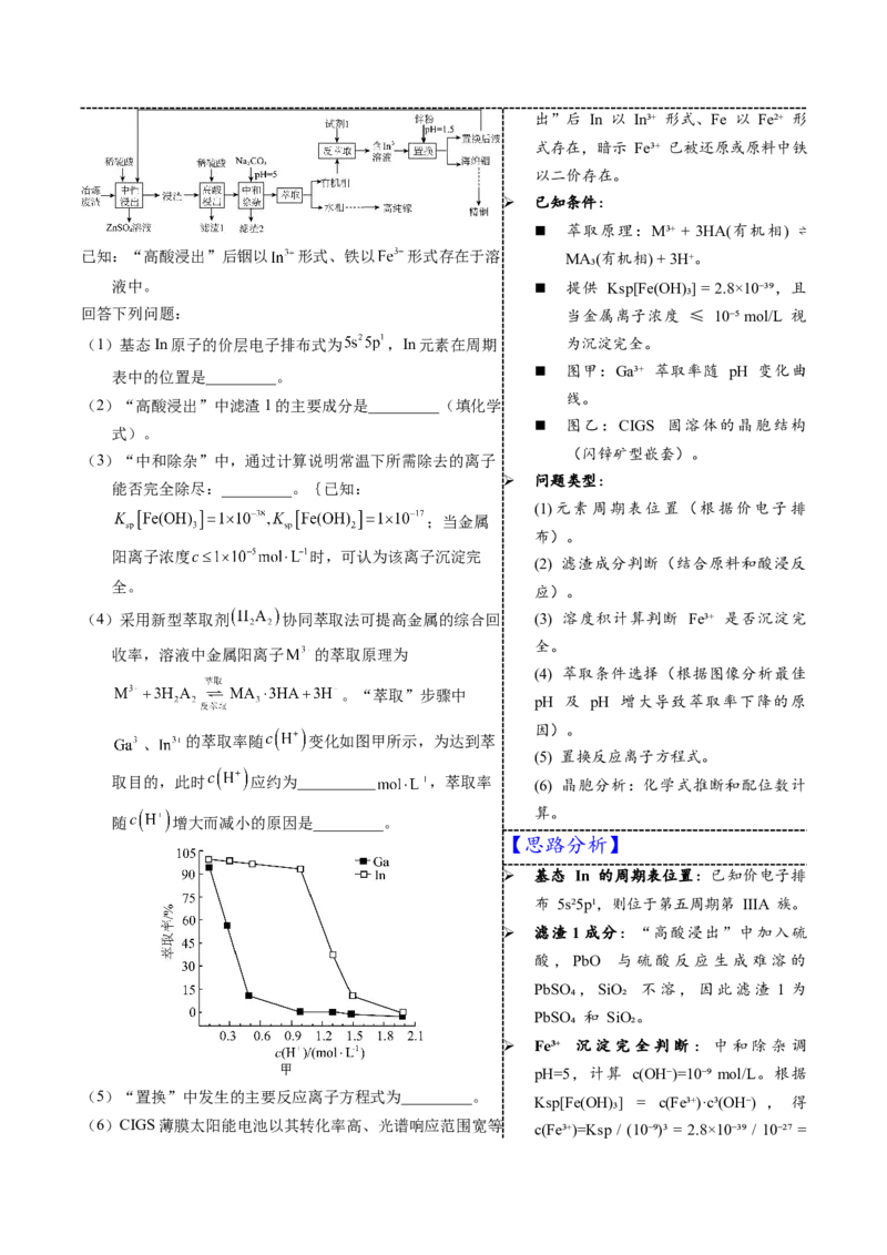 《3-5镓铟（学生版）_高考一二三轮复习_化学_2026年-化学高考专项复习_22026年高考化学培优微突破讲义（全国通用）》第2页预览