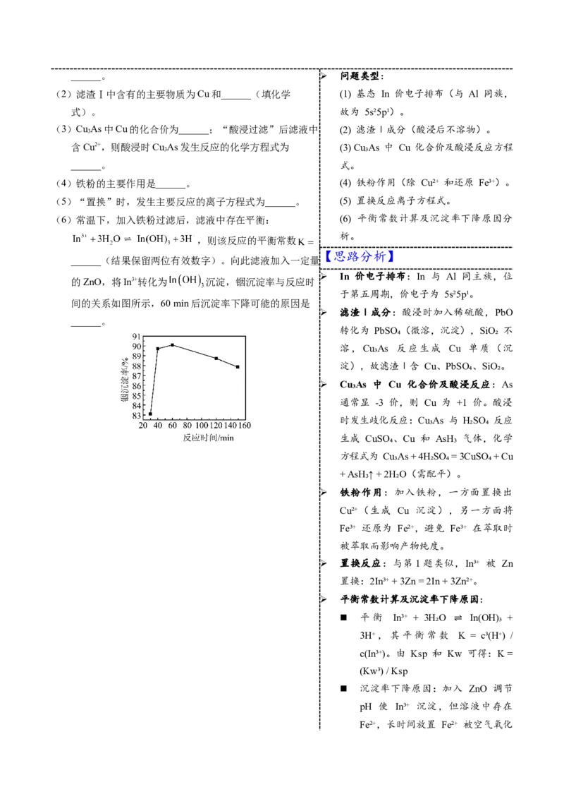 《3-5镓铟（学生版）_高考一二三轮复习_化学_2026年-化学高考专项复习_22026年高考化学培优微突破讲义（全国通用）》第4页预览