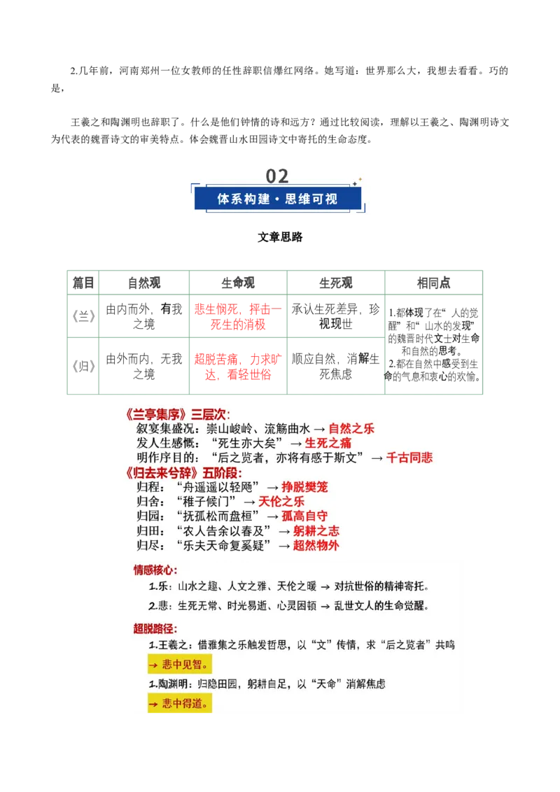 《第10讲《兰亭集序》《归去来兮辞》（复习讲义）（全国通用）（学生版）_高考一二三轮复习_语文_2026年-语文一轮复习_2026年高考语文一轮复习讲义+练习+课件（新教材新高考）-G55_2026版》第3页预览