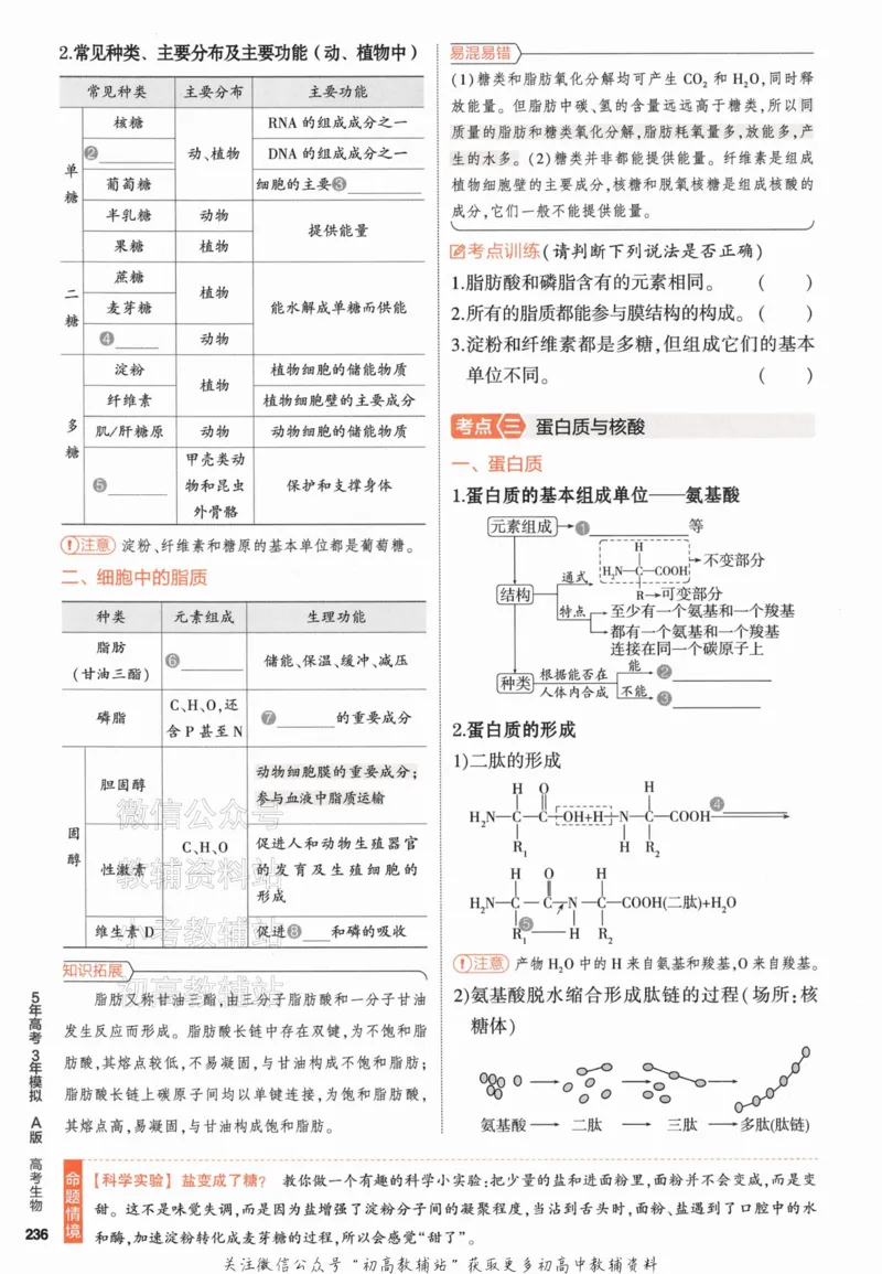 《2024版53A版新高考生物知识讲解_2024A版学生用书》第8页预览