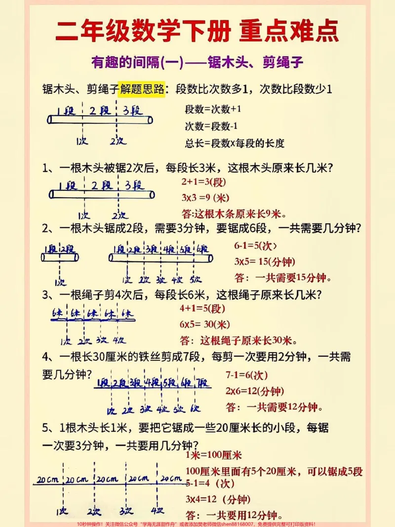 《二年级下册数学重难点必考间隔问题#小学数学#二年级#教育#数学思维#每天学习一点点_最新小学1-9年级各科+幼升小+综合类学习资源汇总包_二年级一线老师整理版资源(全网独家)》第1页预览