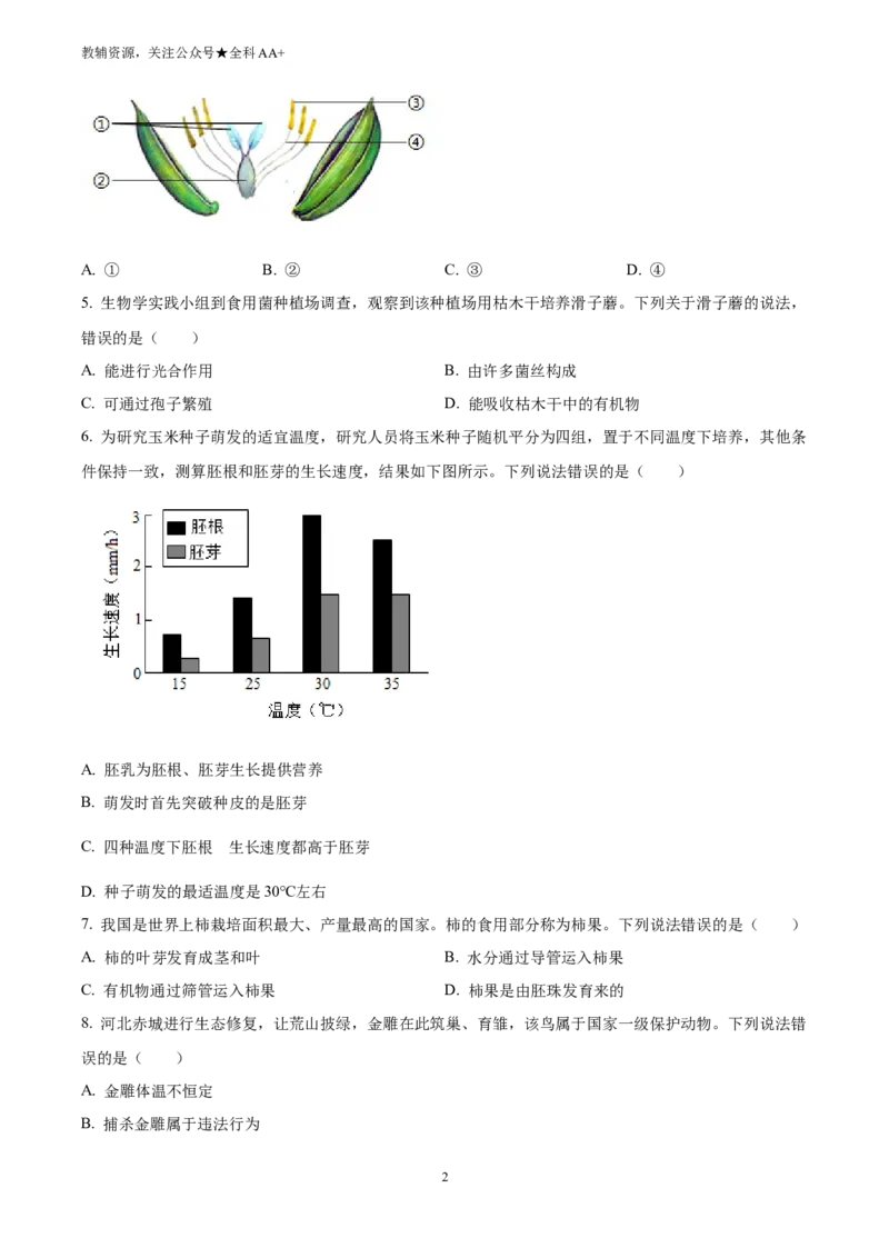 《2025河北省中考生物真题(原卷版)_历年中考真题2013-2025_初中生物历年中考真题（2015-2025）_2025年全国中考真题_2025河北省中考生物真题》第2页预览