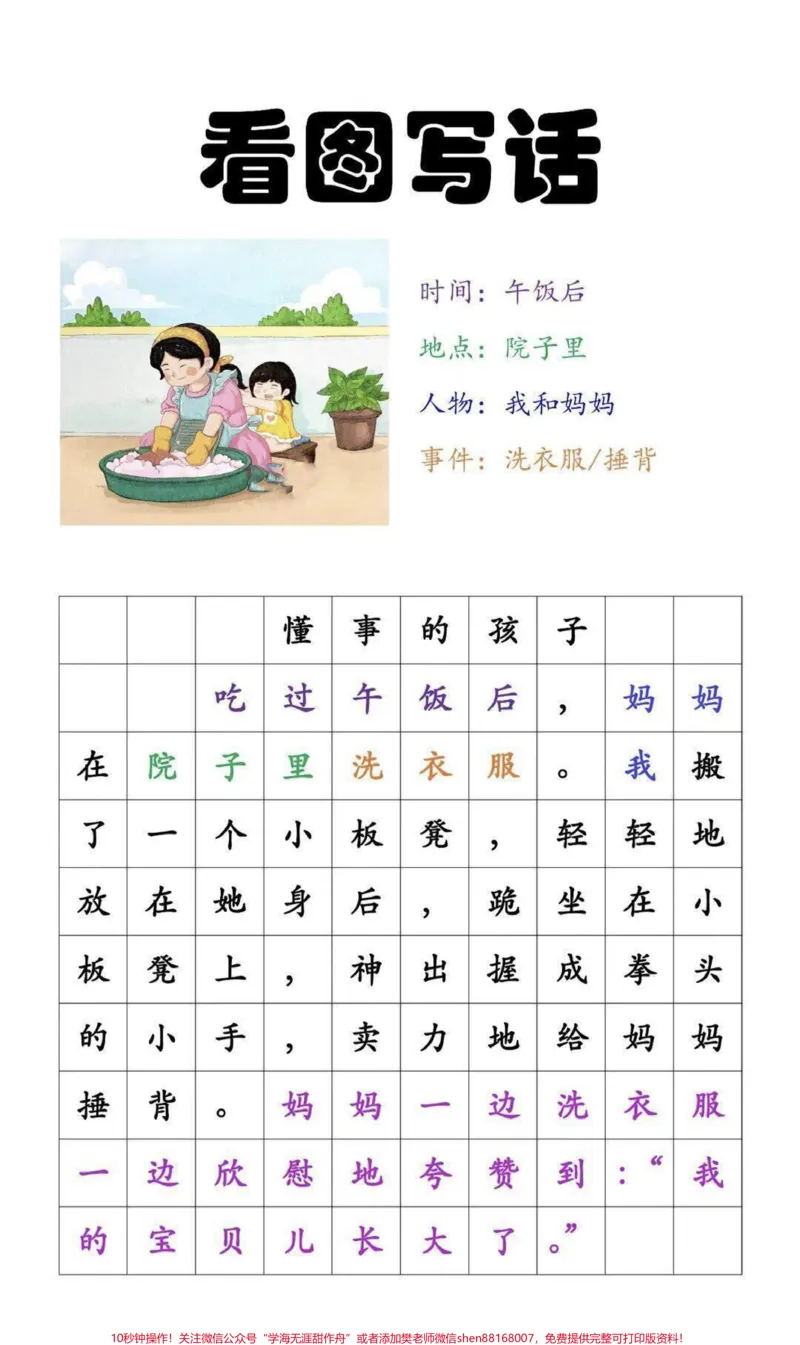 《一二年级看图写话优秀范文。#一年级#二年级#知识分享#干货#期末考试#家长收藏孩子受益#育儿》第1页预览