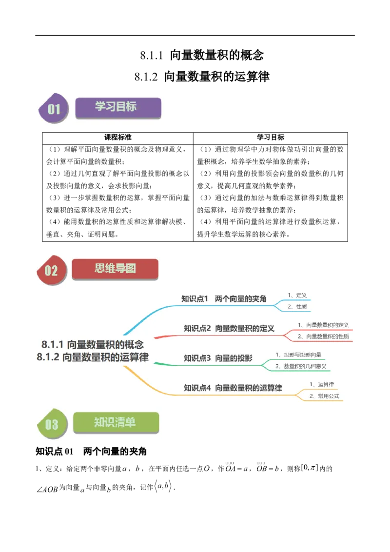 《第12讲8.1.1&8.1.2向量数量积的概念、向量数量积的运算律（4知识点+7题型+强化训练）学生版-高中数学人教B版讲义（必修三）_2027高中必刷题_必刷题2027_2027高一高二必刷题_数学_赠送》第1页预览