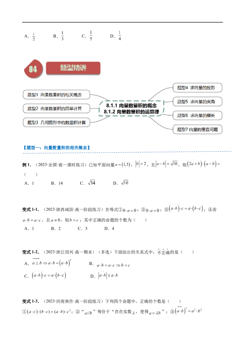 《第12讲8.1.1&8.1.2向量数量积的概念、向量数量积的运算律（4知识点+7题型+强化训练）学生版-高中数学人教B版讲义（必修三）_2027高中必刷题_必刷题2027_2027高一高二必刷题_数学_赠送》第4页预览