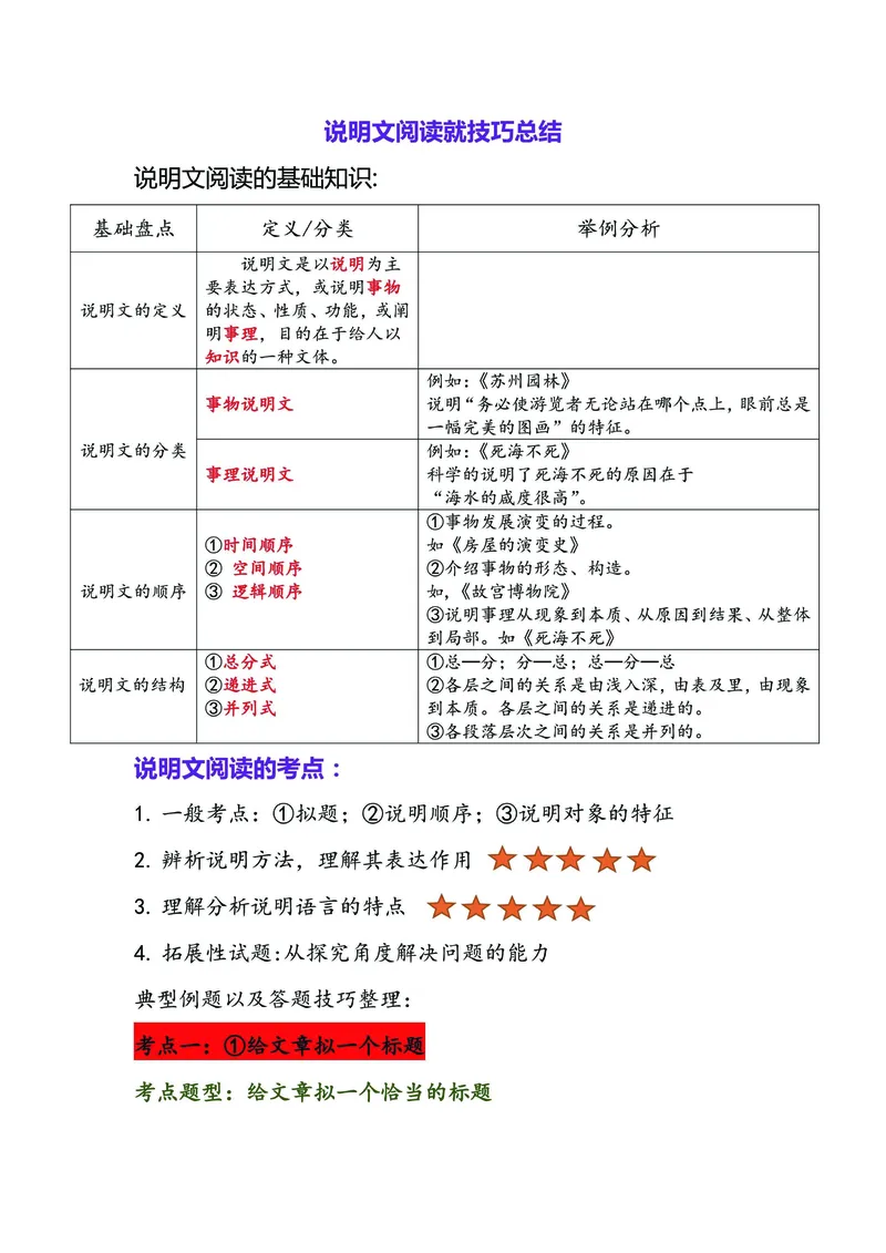 《说明文阅读技巧点拨大全——阅读技系列_5年级下册同步教辅_5下语文_五下语文阅读理解》第1页预览