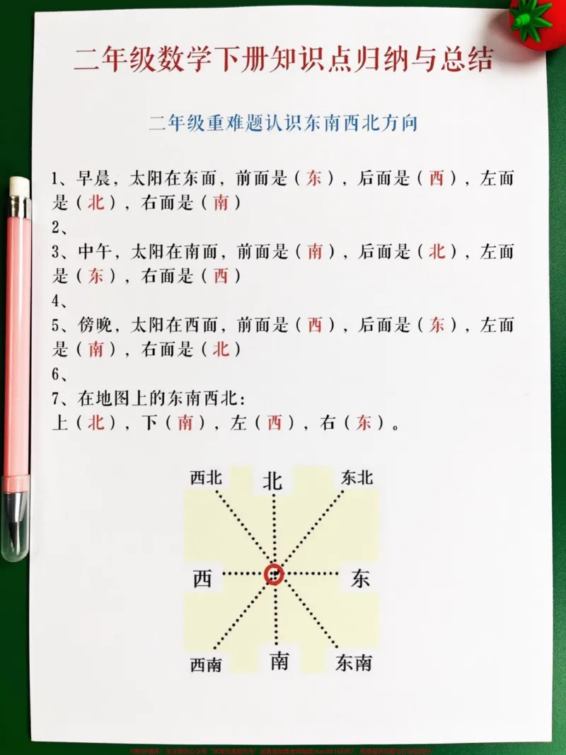 《二年级数学下册重难点知识归纳,二年级整学期的重点考点都在这里,家长打印出来给孩子练习!#二年级#二年级数学#二年级数学重点归纳_二年级一线老师整理版资源(全网独家)》第2页预览