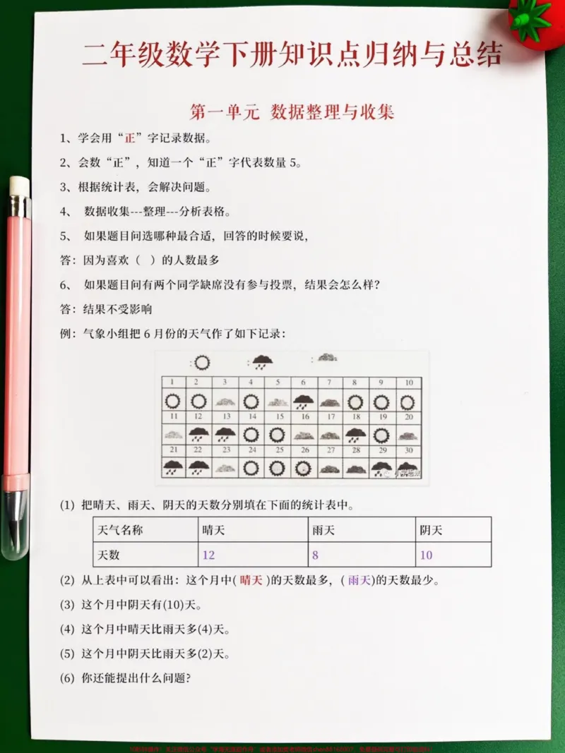 《二年级数学下册重难点知识归纳,二年级整学期的重点考点都在这里,家长打印出来给孩子练习!#二年级#二年级数学#二年级数学重点归纳_二年级一线老师整理版资源(全网独家)》第3页预览
