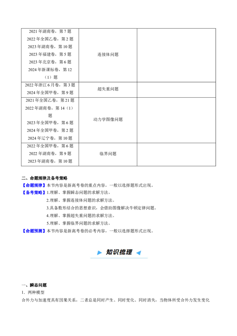 《第08讲牛顿运动定律的应用——瞬态、连接体、超失重、图像问题-（高效培优讲义）（教师版）_高考一二三轮复习_物理_2026年_2026年高考物理一轮复习考点精讲精练（新高考通用）-G58(1)》第2页预览