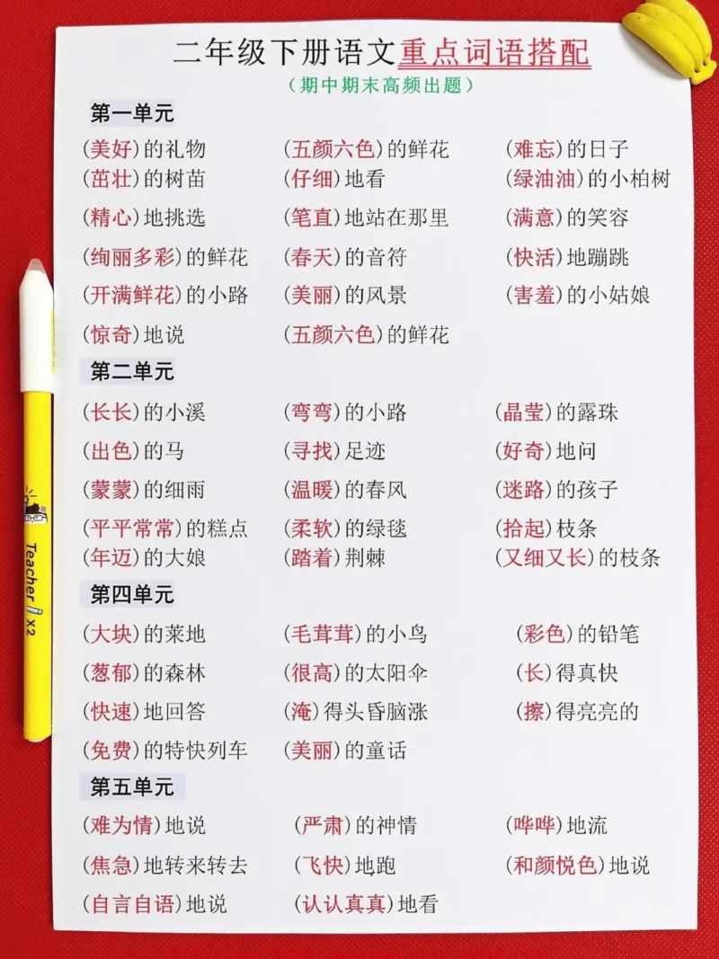 《二年级下册语文重点词组搭配与知识点汇总。很多家长说不知道现在该语文该抓哪里,今天老师给大家整理了这12页重点内容,建议给孩子记一记#二年级语文下册#知识点总结#词语搭配#必考考点#二年级语文》第2页预览