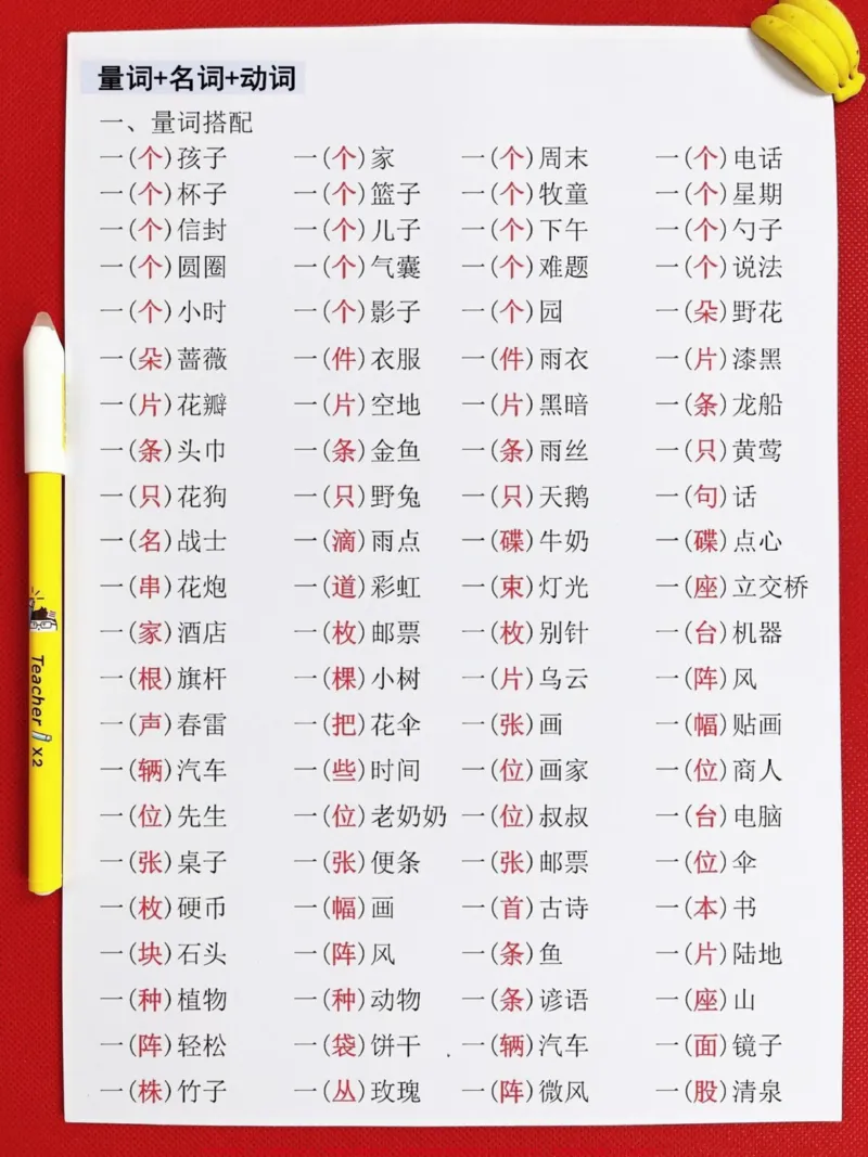 《二年级下册语文重点词组搭配与知识点汇总。很多家长说不知道现在该语文该抓哪里,今天老师给大家整理了这12页重点内容,建议给孩子记一记#二年级语文下册#知识点总结#词语搭配#必考考点#二年级语文》第4页预览