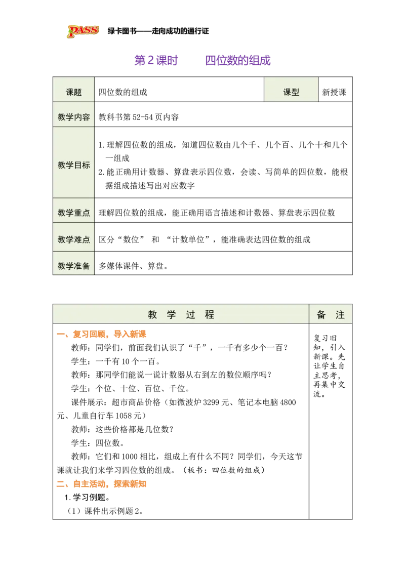 《第2课时四位数的组成_26春小学语数英道科各版本《课件+教案》_26春各版本数学《课件+教案》1-6年级下册_26春苏教版数学1-6年级下册教案课件PPT_苏教版数学二年级下册教案课件（26春）》第1页预览