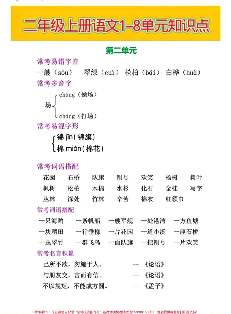 《二年级上册语文单元知识总结。#小学语文#二年级#家长收藏孩子受益#教育#学习》第2页预览